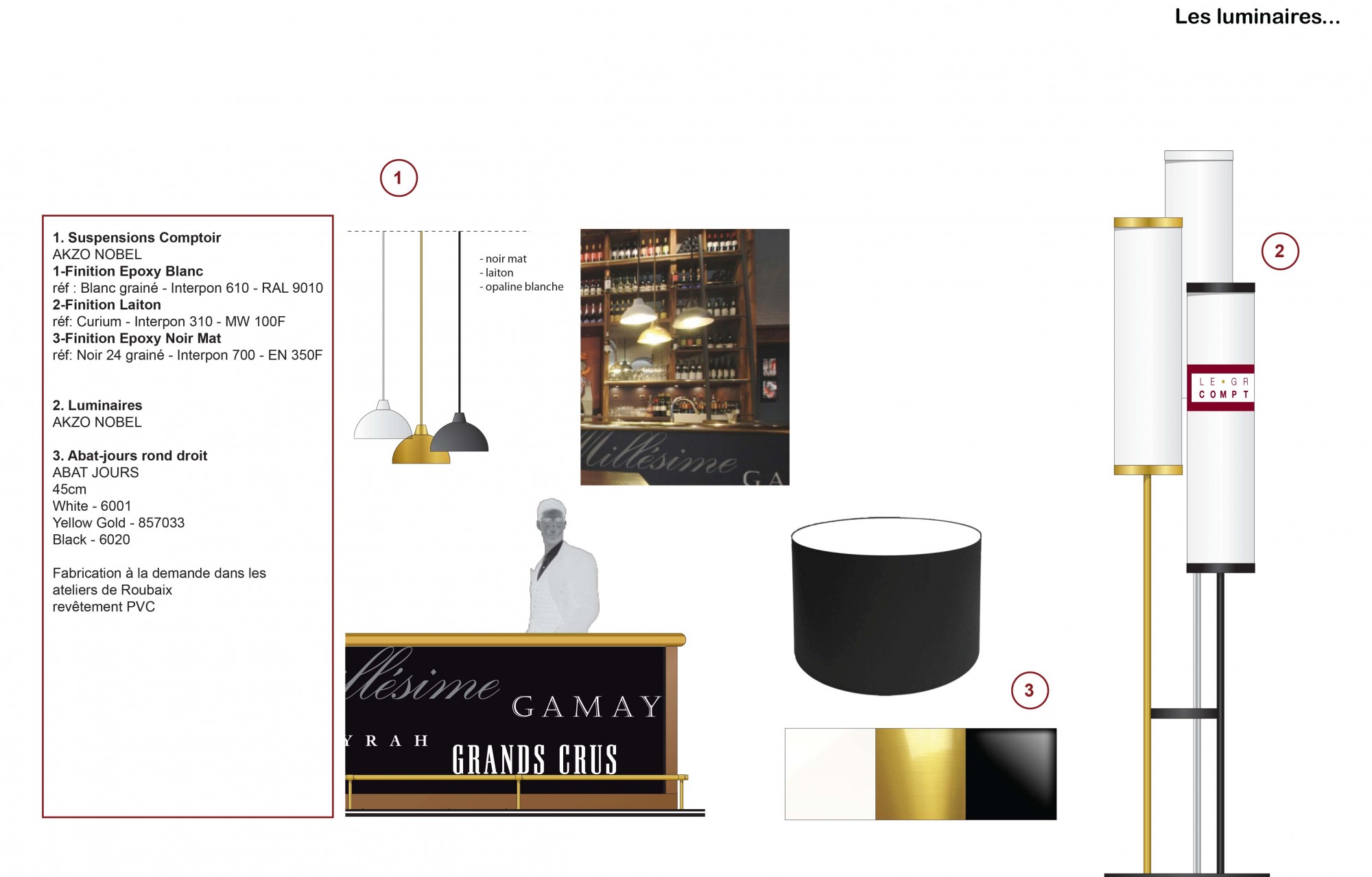 Les luminaires