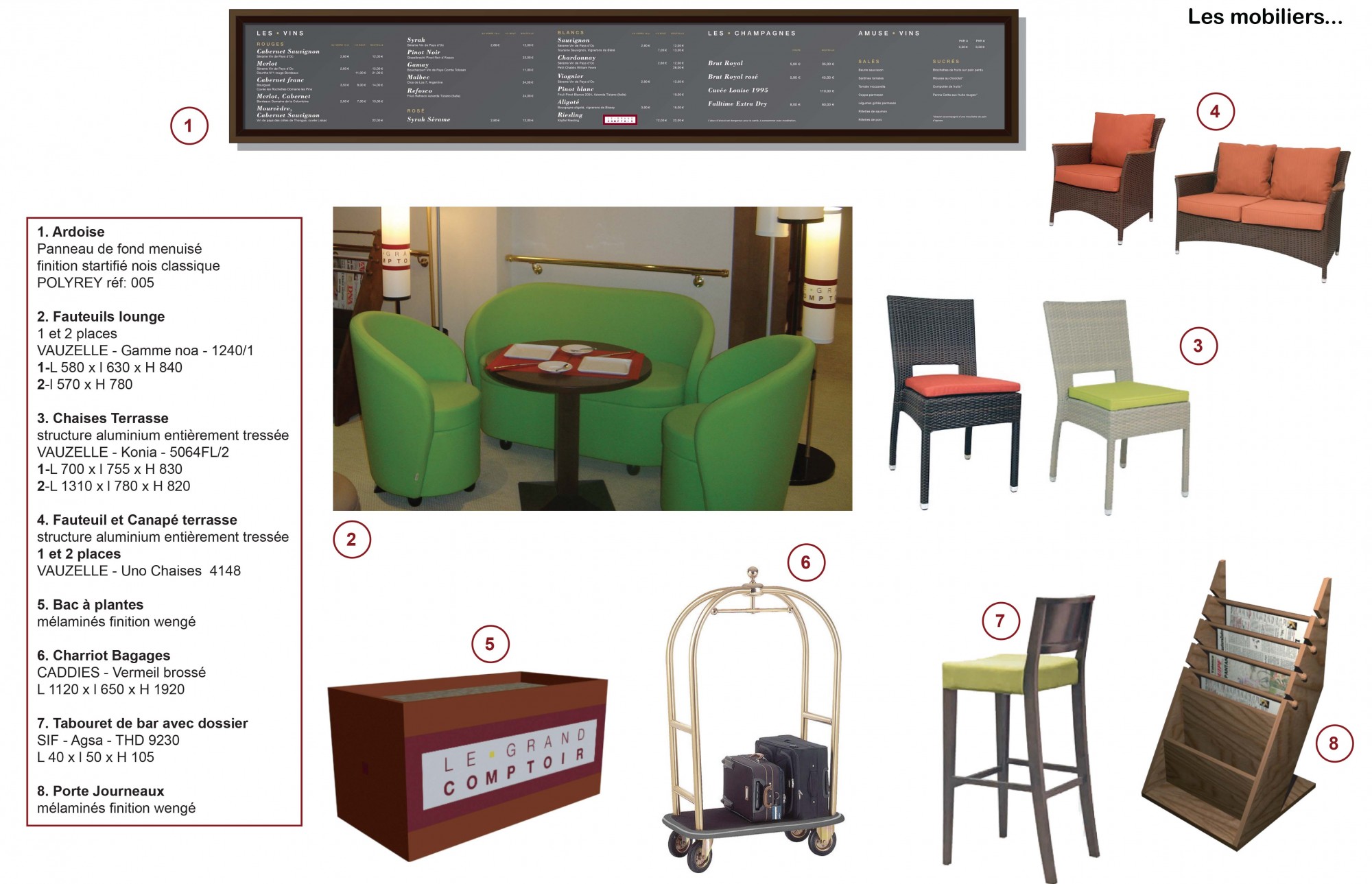 Le mobilier