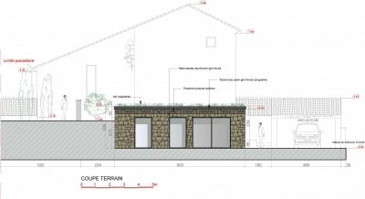 Création d'un espace fitness dans la Bastide du vieux chêne à Condorcet