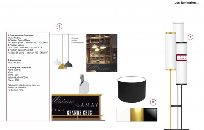 Les luminaires